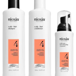 Nioxin System Kit,強化和增厚頭髮護理