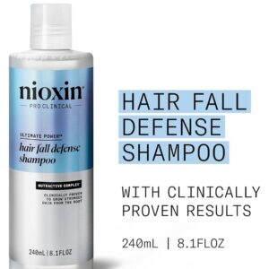 Nioxin Hair Fall Defense 洗髮精 - 脫髮洗髮