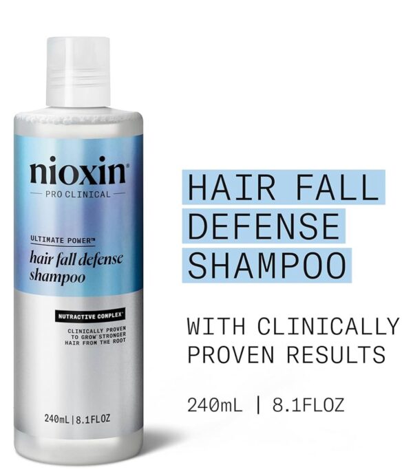 Nioxin Hair Fall Defense 洗髮精 - 脫髮洗髮